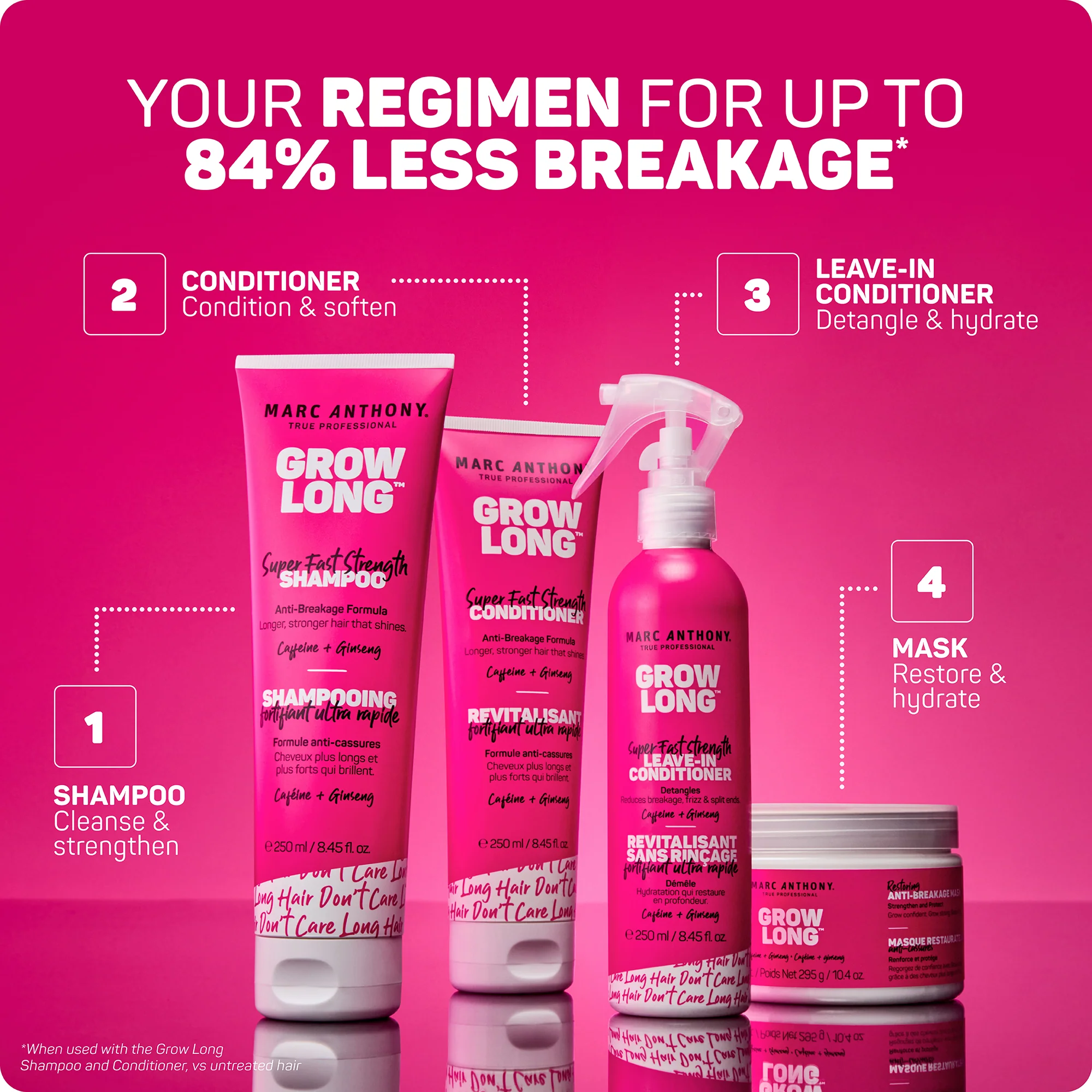 Grow Long™ <br> Super Fast Strength Leave-in Conditioner - Image 7